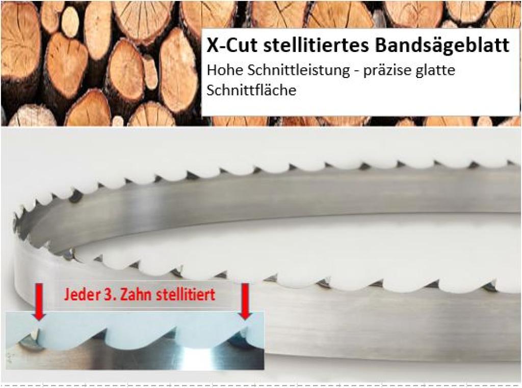 2845MM*16MM 3TPI Bone Cut Bandsägeblatt Premium Qualität In Fleischschneiden 