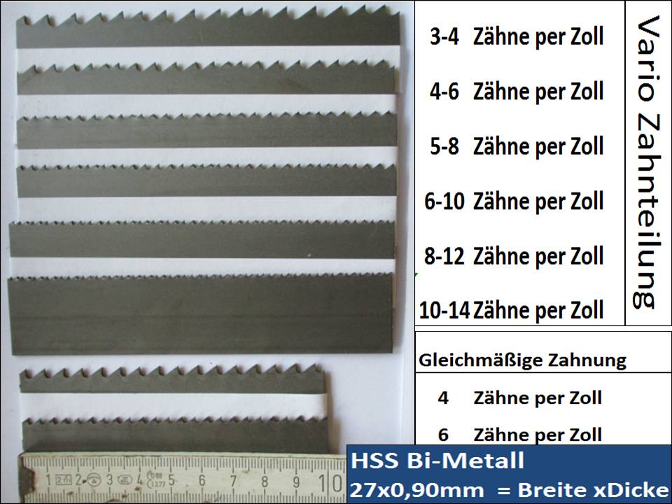 M42 HSS Bimetall Sägeband 3400 x 27 x 0,9 mm mit 10/14 ZpZ Bandsägeblatt